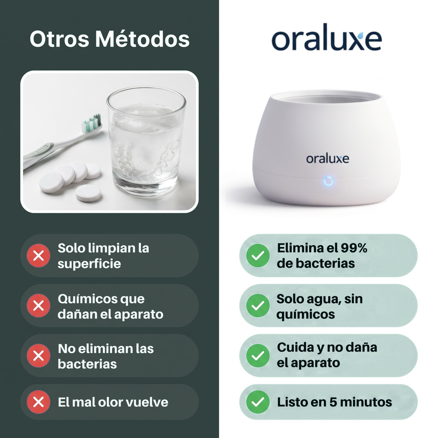 x2 Oraluxe™ Tu aparato parece limpio. No lo está.