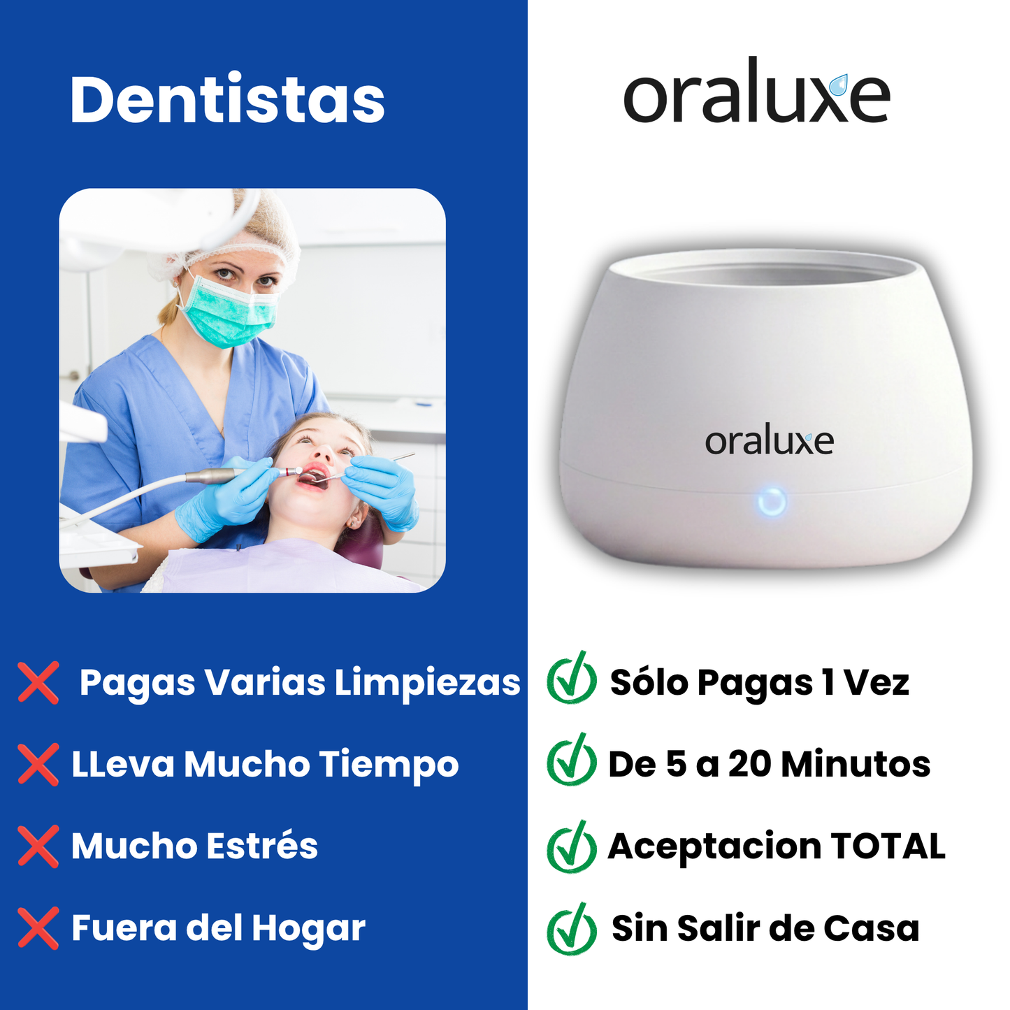 Oraluxe™ Tu aparato parece limpio. No lo está.